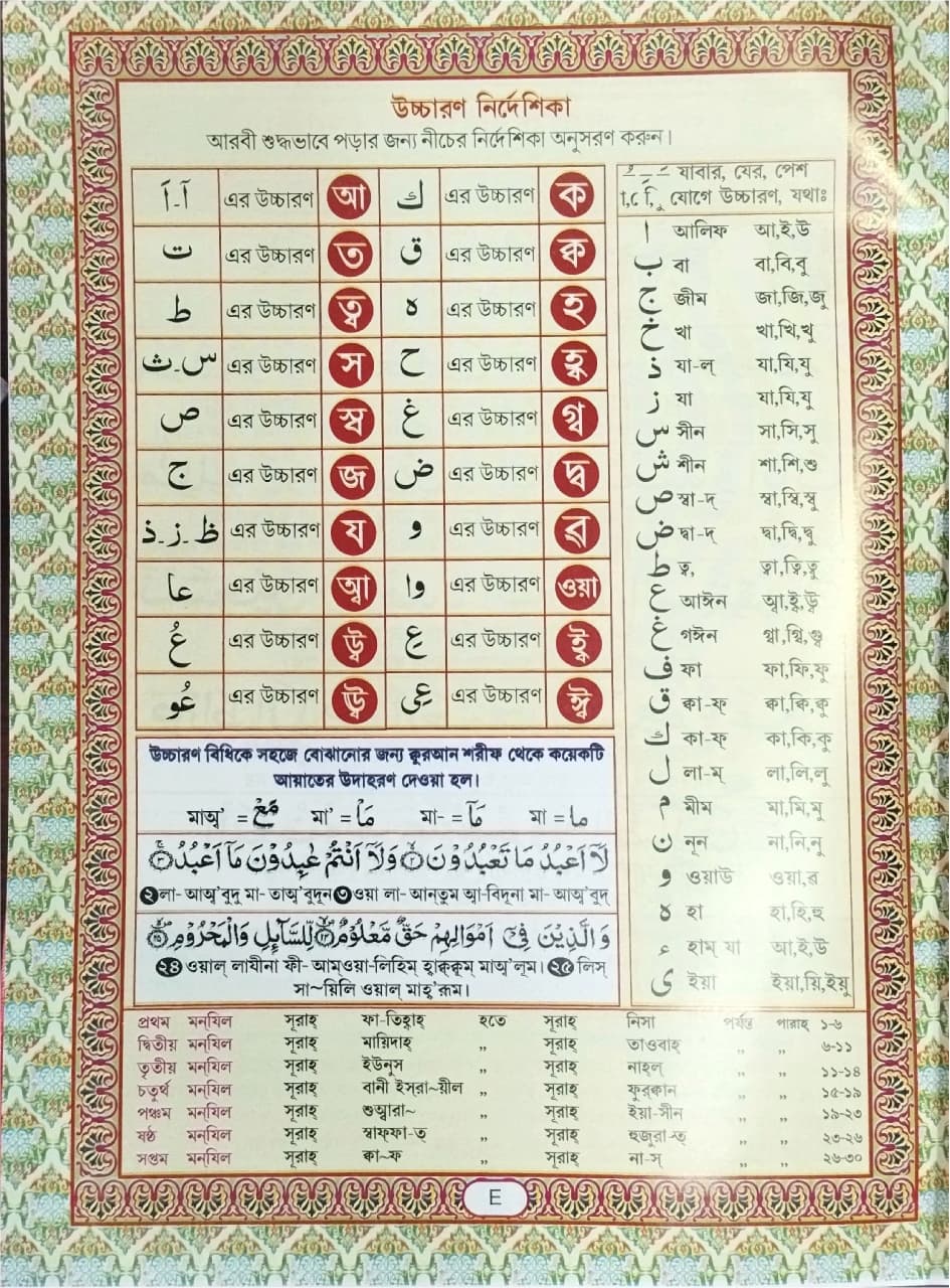 📖 Bangla Quran Sharif with Tarjama, Uchcharan & Tafsir শান-এ-নজরুল টীকা | বাংলা অনুবাদ ও উচ্চারণসহ পবিত্র কুরআন শরীফ